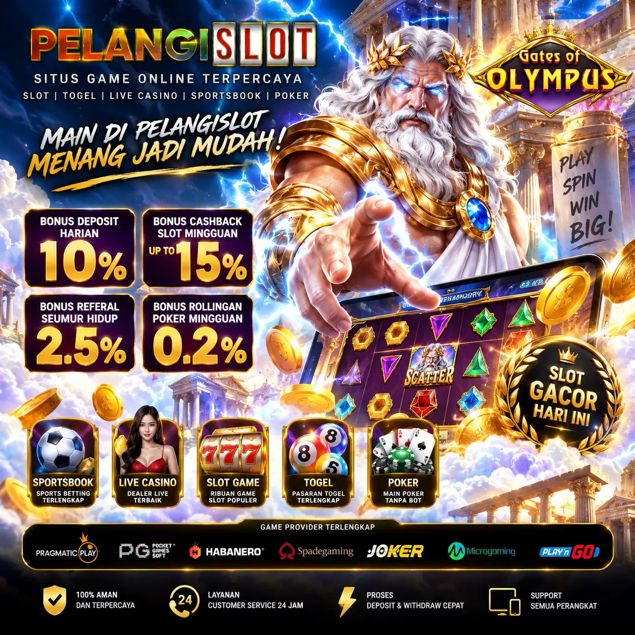 PELANGISLOT
